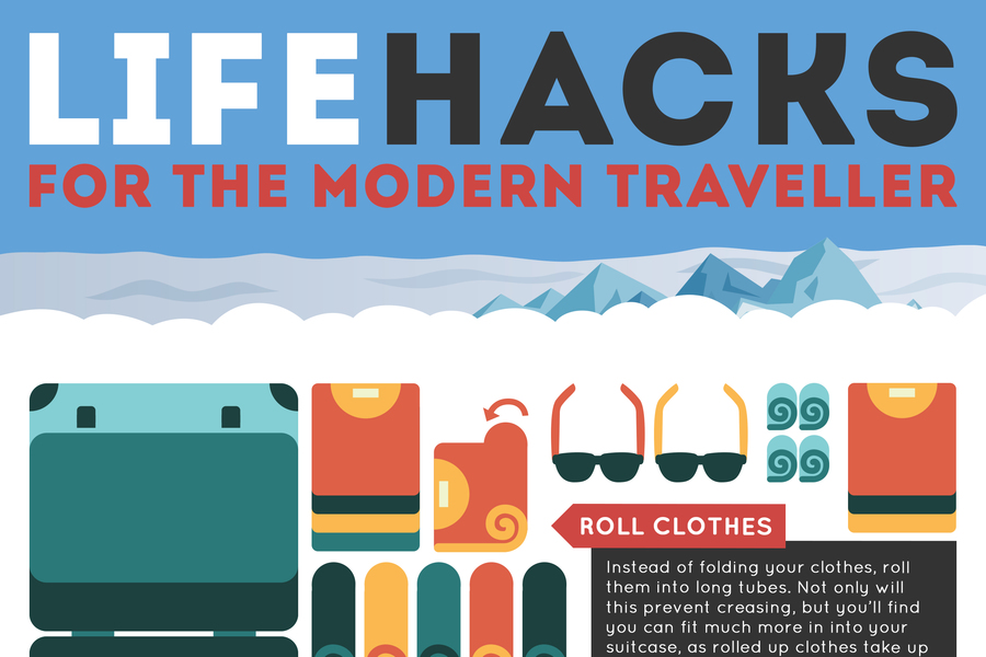 Travelling modern life is. Tips for travellers. Travel Tips. Tips for travelling. Lifehacks travelling.